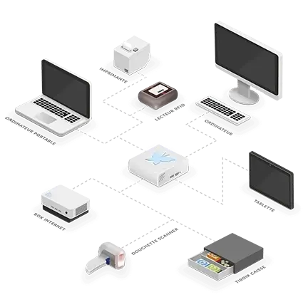Serveur de périphériques Crisalid Box Serveur de périphériques Crisalid Box