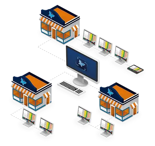 Centralisation multi-magasins Centralisation multi-magasins